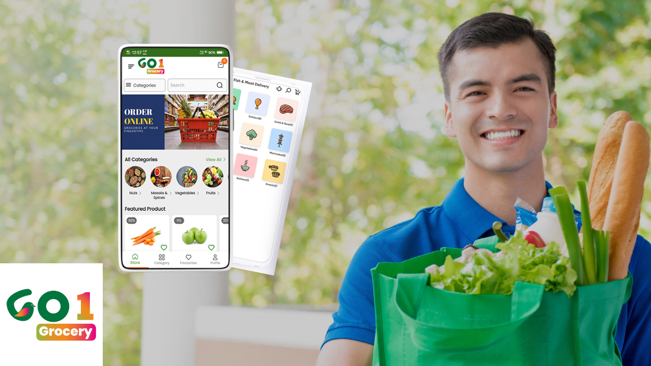 How to make my grocery business profitable? - Cover Image